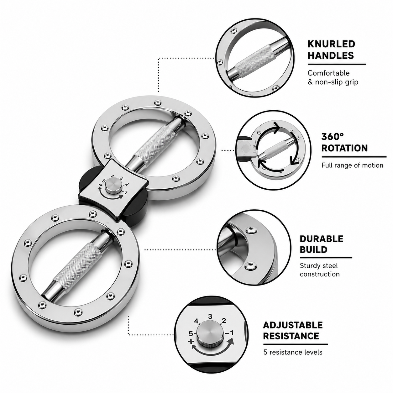SpinForce™ - More Power. More Control.