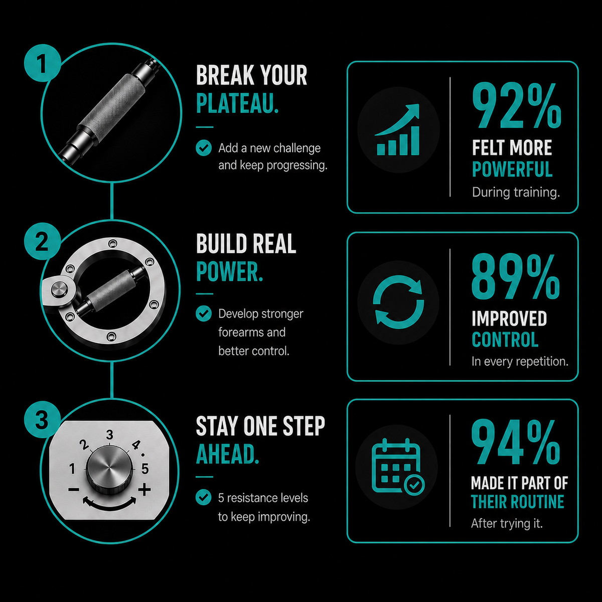 SpinForce™ – Faster Hands, Harder Punches.